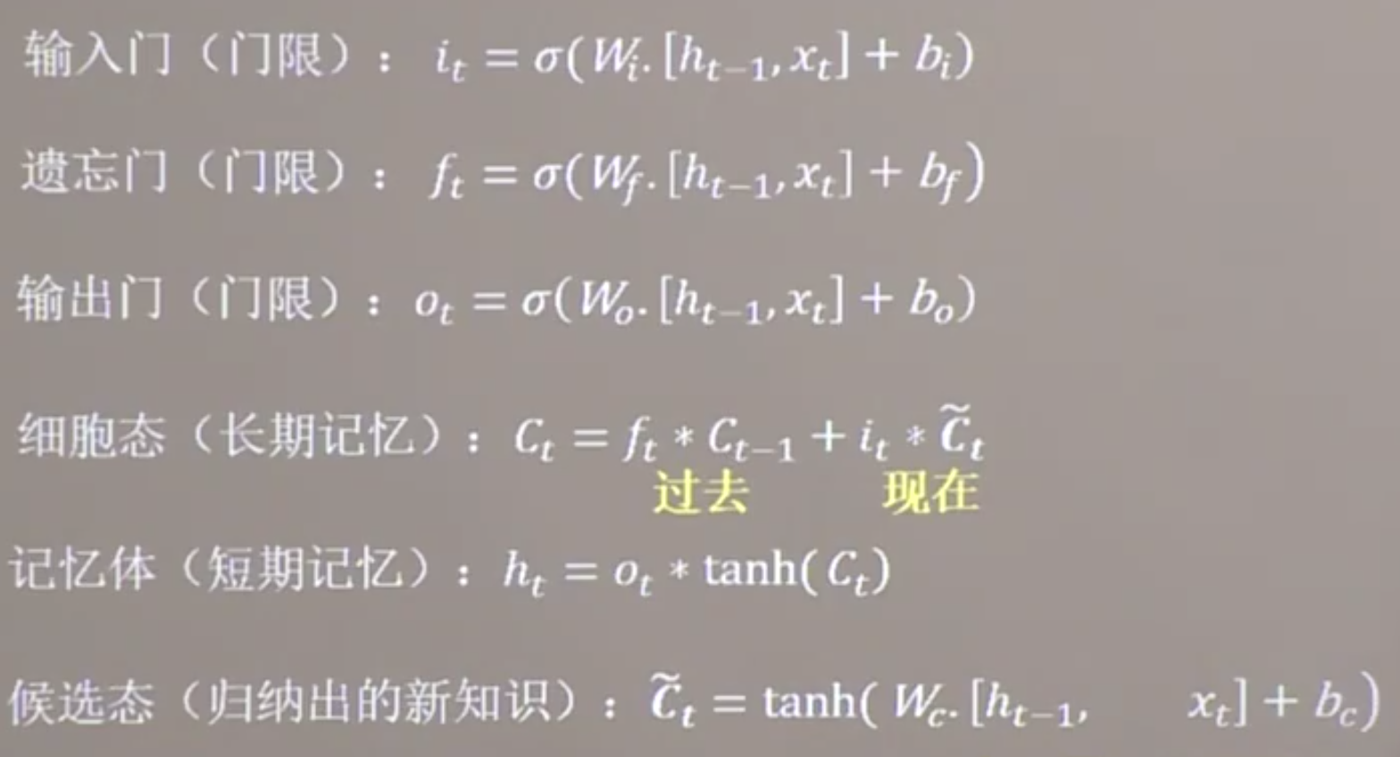 理解LSTM模型[通俗易懂]