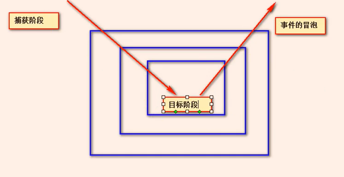 Insert image description here