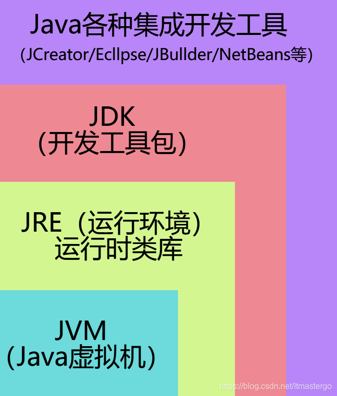 image-20220726111938803