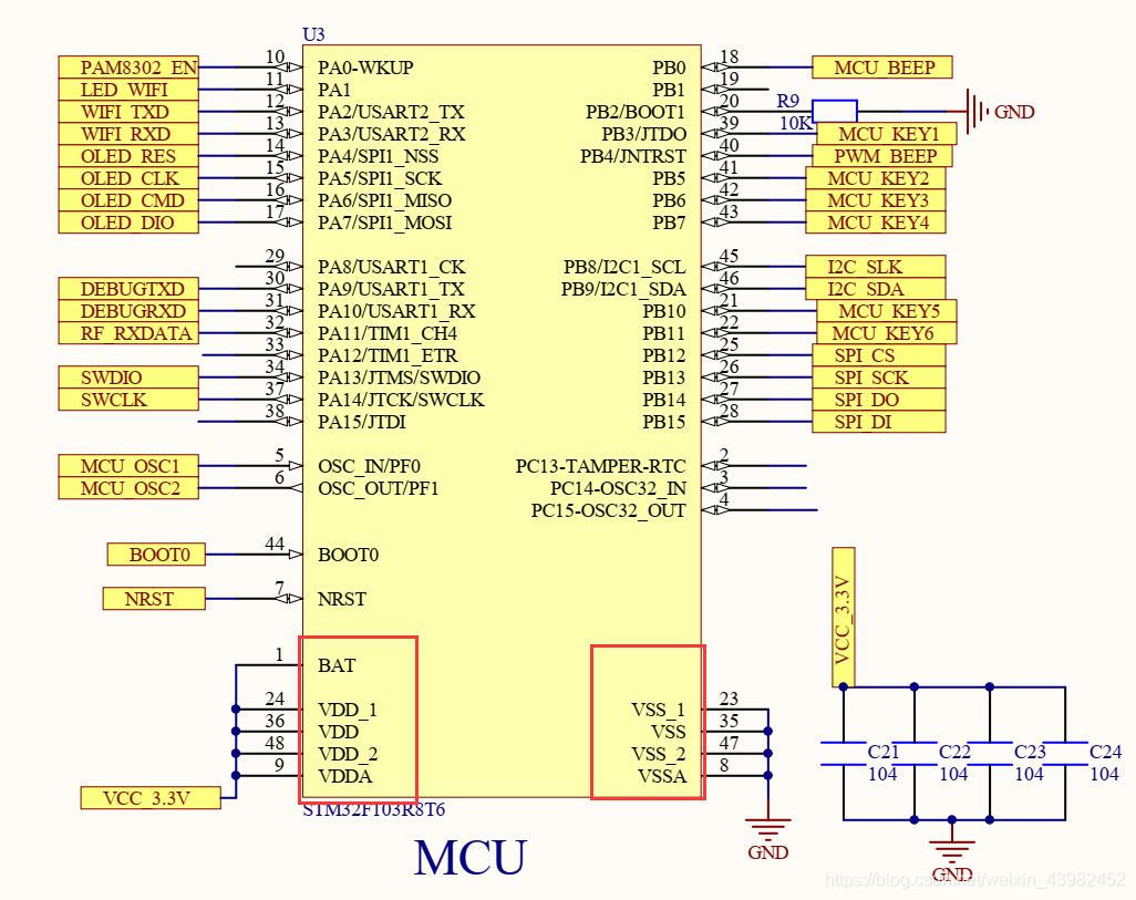 Power Supply Voltages Abbr: VCC VDD VEE VSS GND | Reversepcb