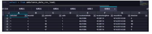 使用MaxCompute LOAD命令批量导入OSS数据最佳实践—STS方式LOAD开启KMS加密OSS数据