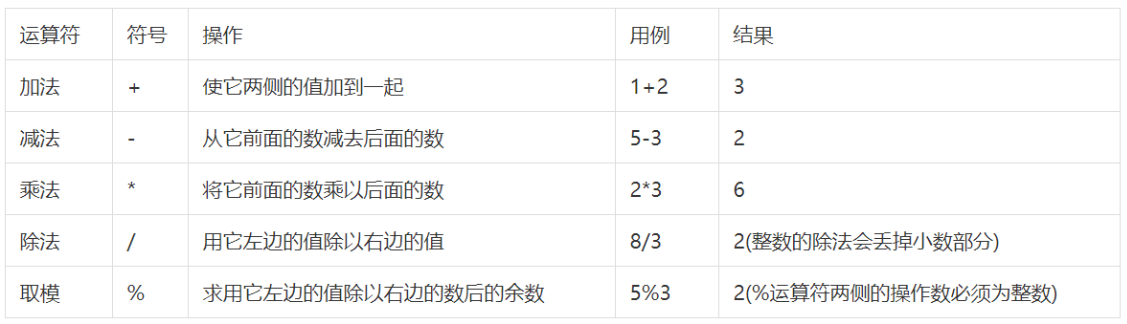 [外链图片转存失败,源站可能有防盗链机制,建议将图片保存下来直接上传(img-uL6ngc4F-1624429938546)(C:\Users\y\AppData\Roaming\Typora\typora-user-images\image-20210618095435041.png)]