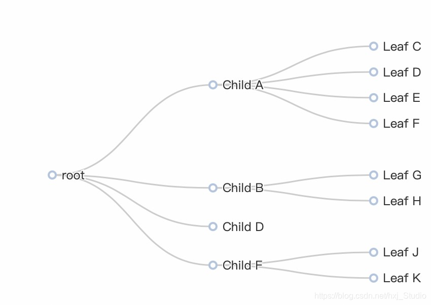 Echarts官网效果图