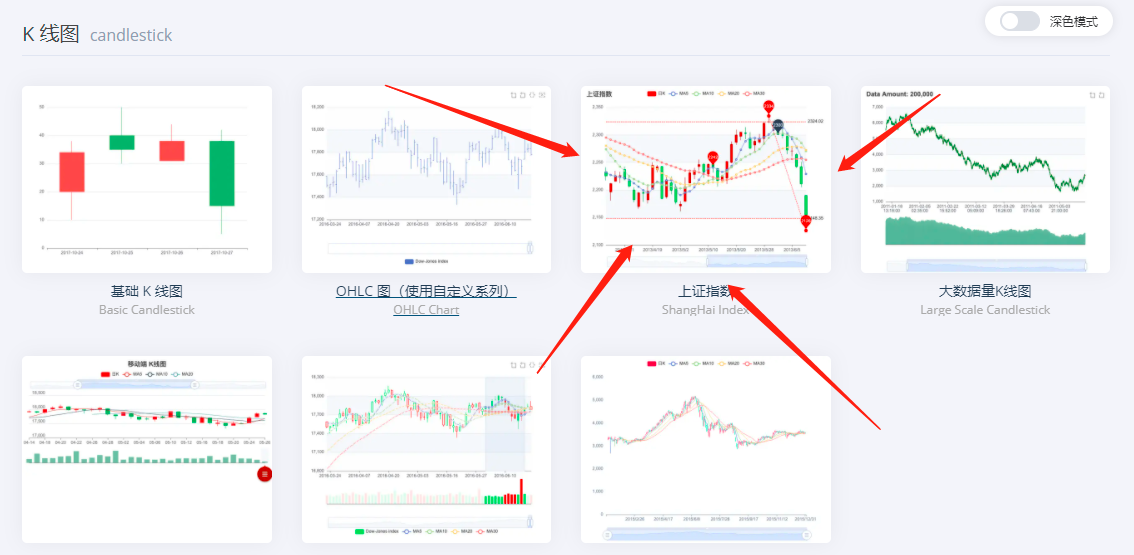 如何使用Echarts创建动态K线图_echarts k线图-CSDN博客