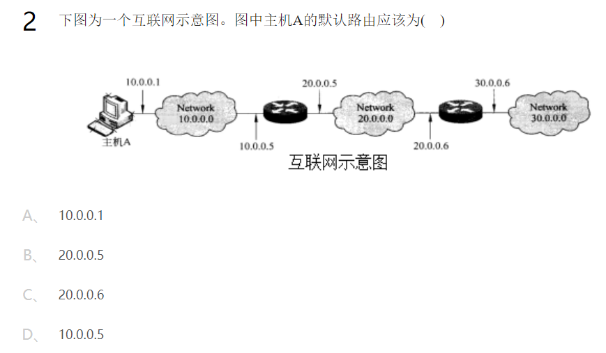 计算机网络原理计算题总结_计算机网络基础100题及答案 (https://mushiming.com/)  第30张