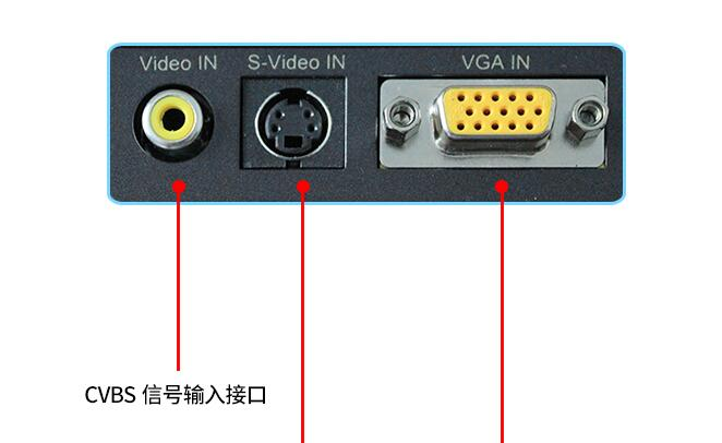 sdip,s的平方是什么单位 sdip,s的平方是什么单位