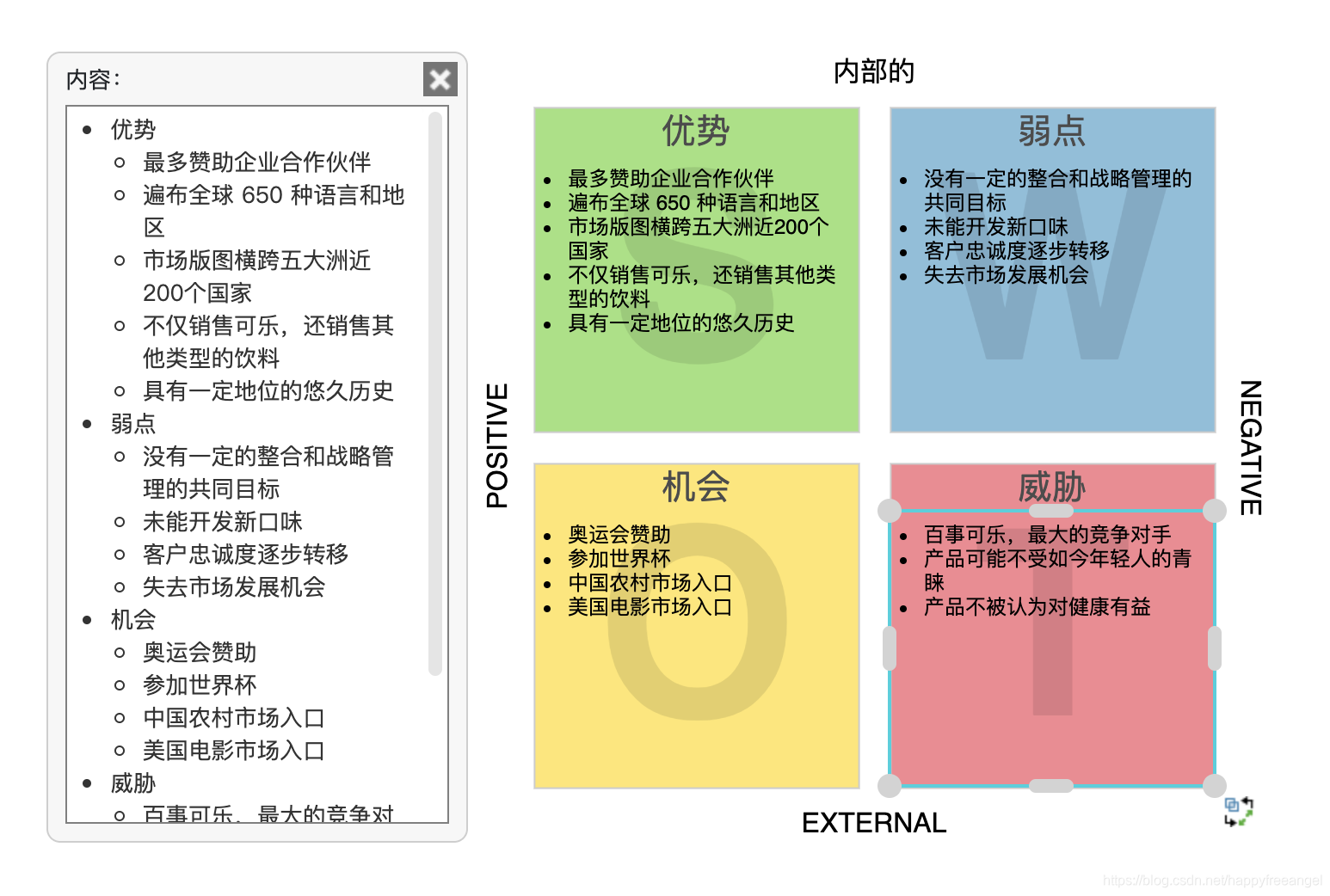 非常优秀的在线绘图网站分享