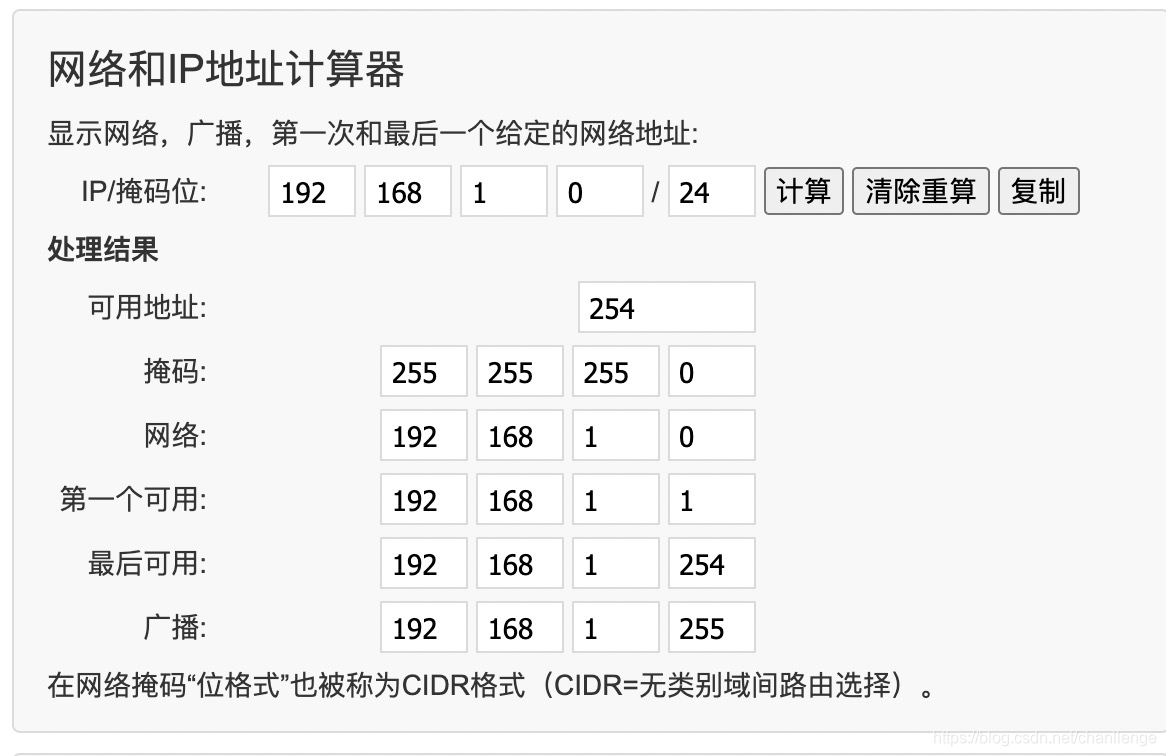 192.168.1.0/24的实际含义