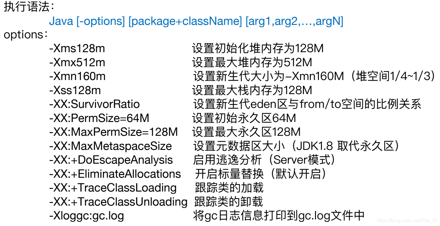 JVM常用参数1