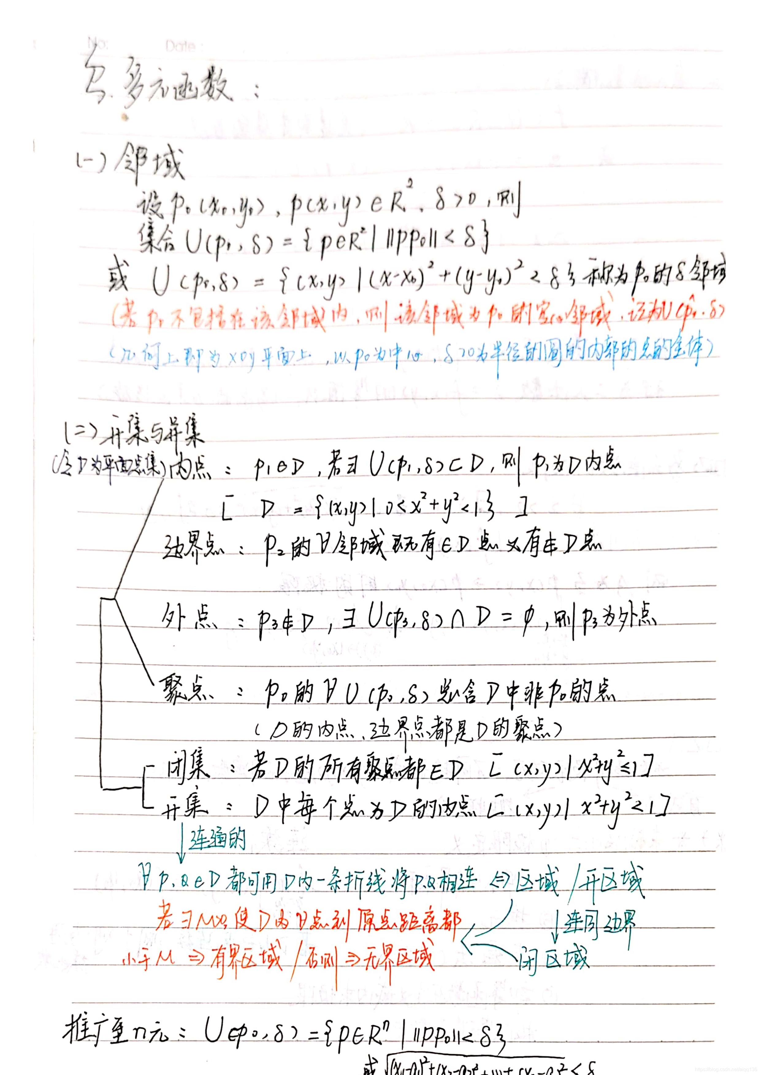 微积分下 速成 Aiqq136的博客 Csdn博客 微积分下速成 微积分下 速成 Aiqq136的博客 Csdn博客 微积分下速成
