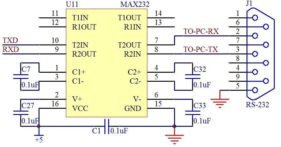 串口通信协议【I2C、SPI、UART、RS232、RS422、RS485、CAN、TTL、USB】-CSDN博客