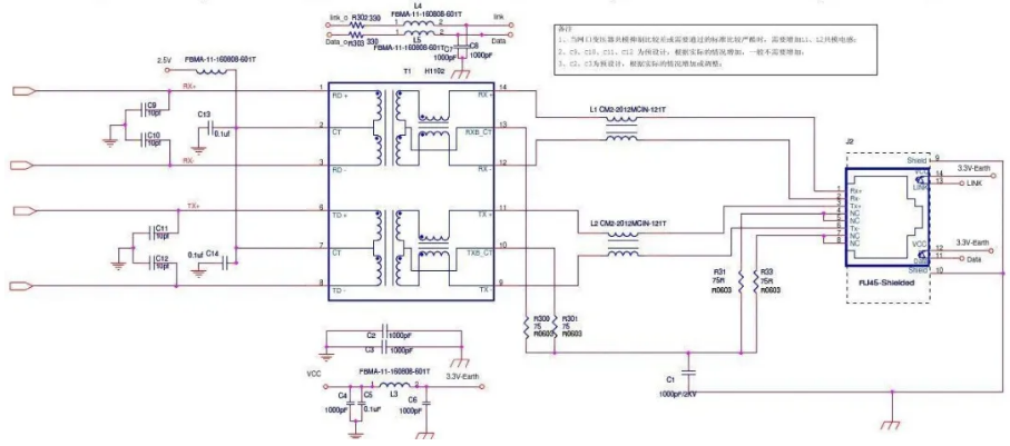 单片机通信接口：UART、I2C、SPI、TTL、RS232、RS422、RS485、CAN、USB