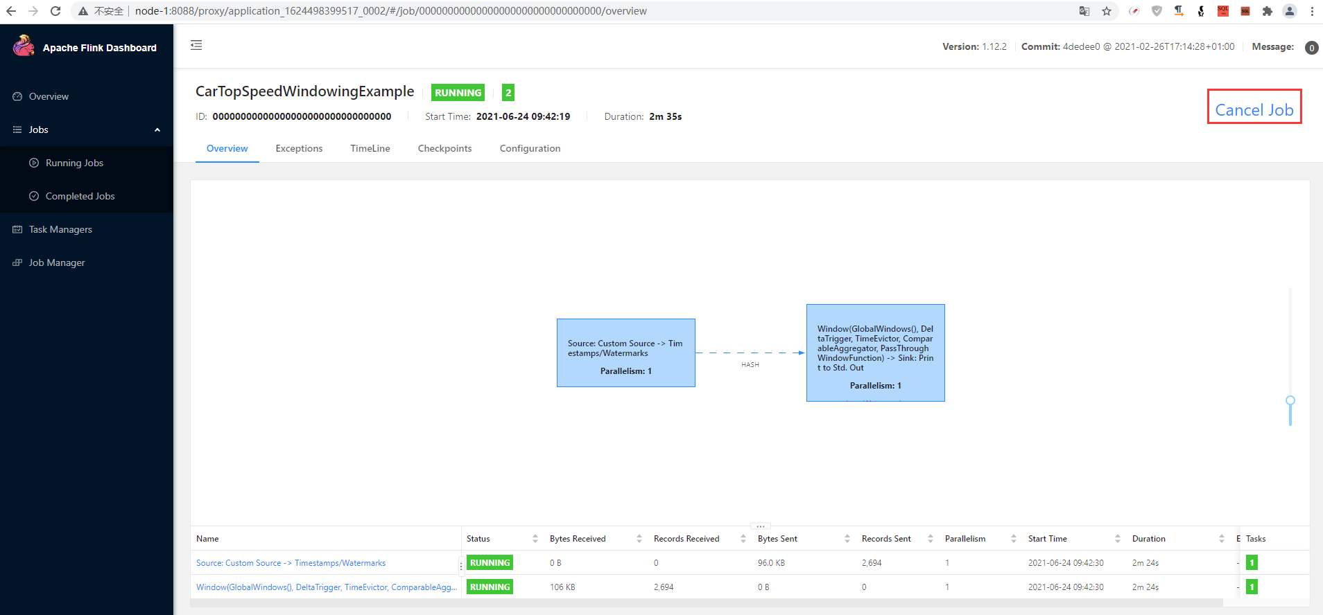 flink on yarn集群搭建_flinkonyarn集群部署CSDN博客