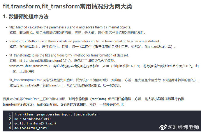 Python之fit Transform Fit Transform区别和作用详解 Liujingwei8610的专栏 程序员资料 程序员资料 Python之fit Transform Fit Transform区别和作用详解 Liujingwei8610的专栏 程序员资料 程序员资料