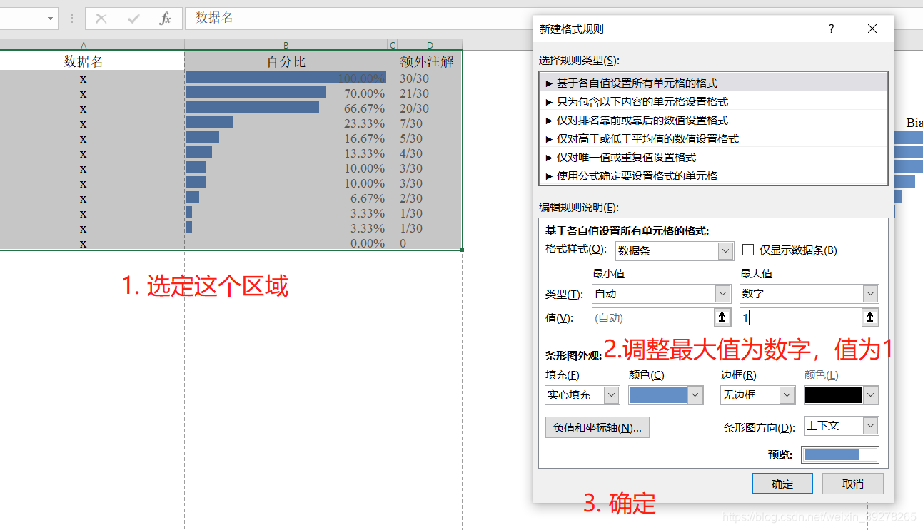 Excel作图 数据条 并导出为pdf_如何将图片条形图数据导出-CSDN博客