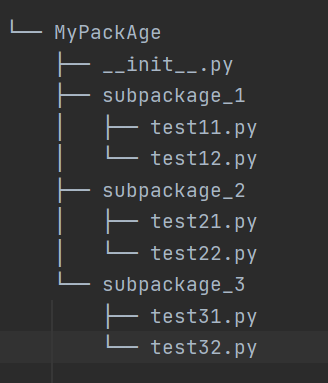 python工程下方的__init__.py 的隐藏用法,学到了!_pycharm隐藏init文件-CSDN博客