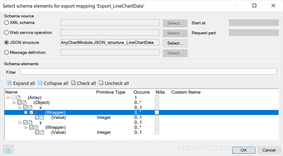 如何使用Mendix组件Any Chart_mendix anychart-CSDN博客