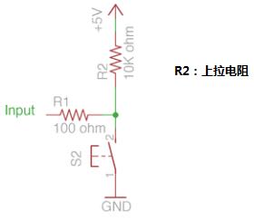 上拉电阻