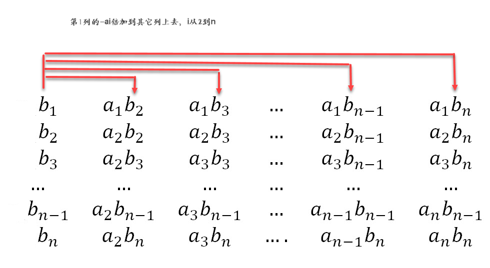 线性代数行列式计算方法之降阶法