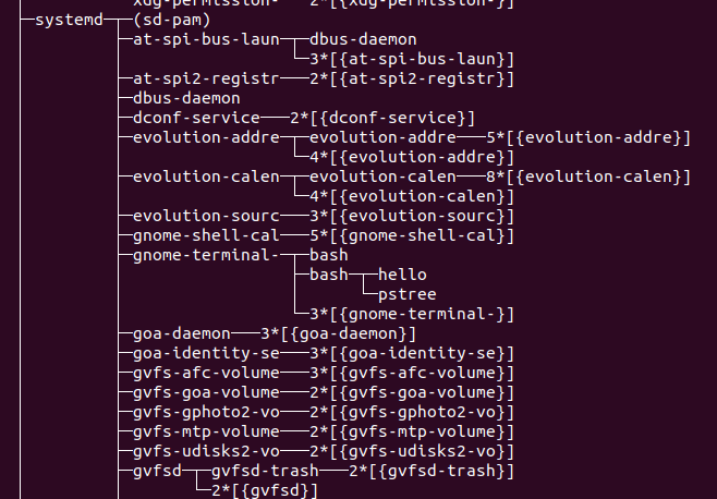 尹辛模型 Csdn 尹辛模型 Csdn