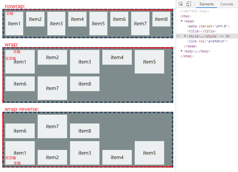 Flex Gutter Css , Grid System – GDMJB