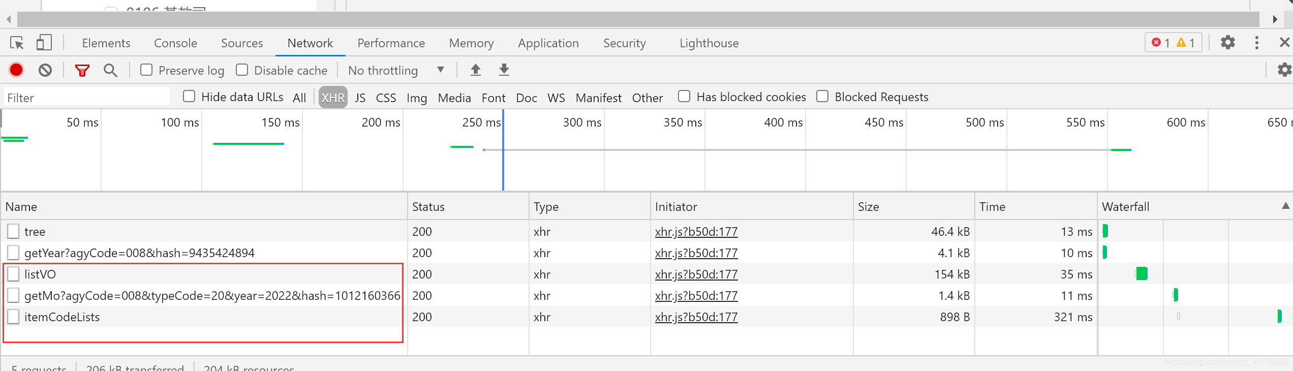 Error querying database. Cause: java.sql.SQLSyntaxErrorException: ORA ...