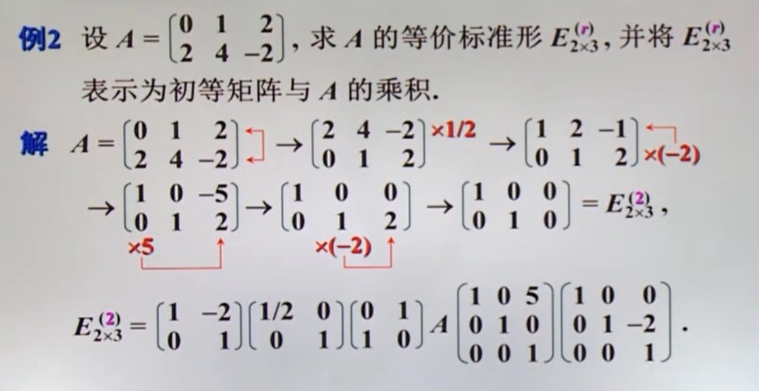 线性代数复习篇