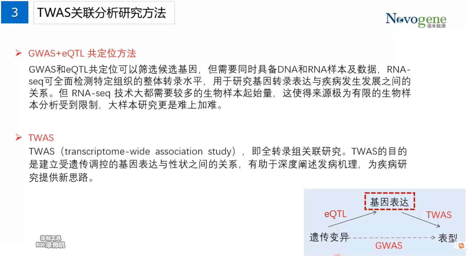 关联分析研究思路及应用：GWAS&TWAS_twas分析-CSDN博客