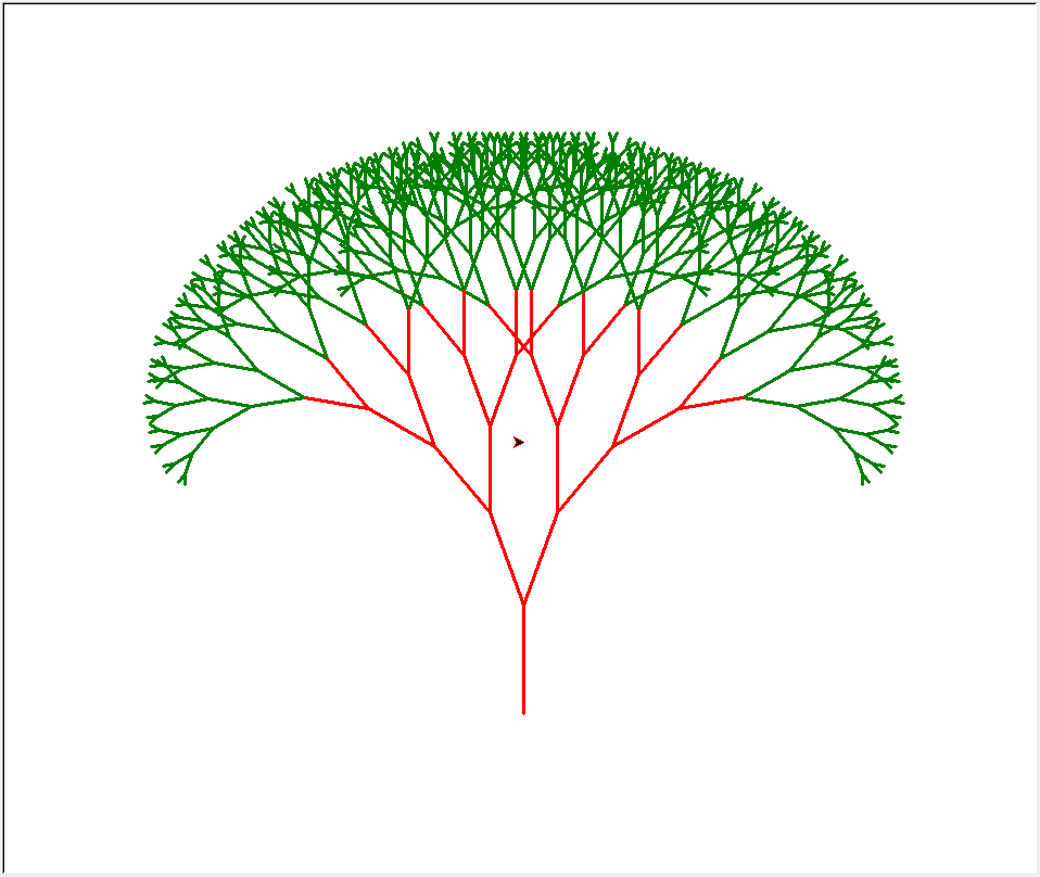 python绘图实例36:分叉树绘制