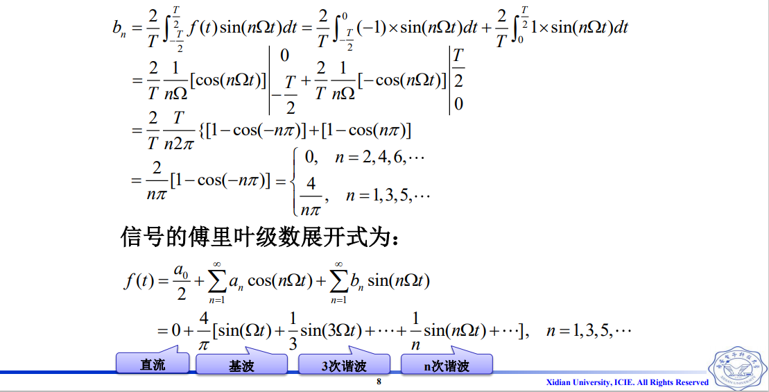 傅里叶级数详解-CSDN博客