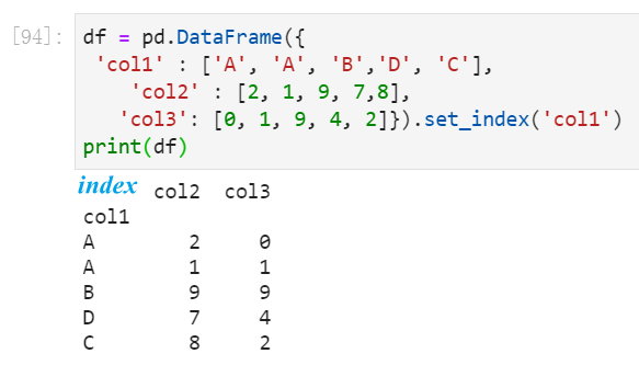 python-split-set-groupby-reset-index-set-index-python-groupby-set-index-csdn