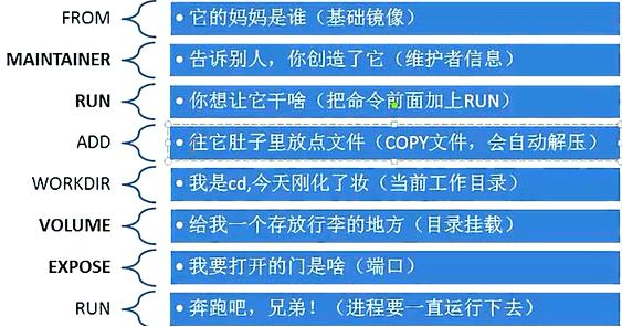 [外链图片转存失败,源站可能有防盗链机制,建议将图片保存下来直接上传(img-iq23MHk0-1624552733318)(C:\Users\86176\AppData\Roaming\Typora\typora-user-images\1624548440180.png)]