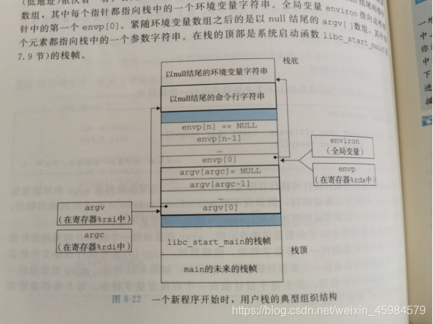 [外链图片转存失败,源站可能有防盗链机制,建议将图片保存下来直接上传(img-K1VFrhKj-1624587058486)(media/ad6c70d751dbed3845b29202ee7f4425.jpeg)]