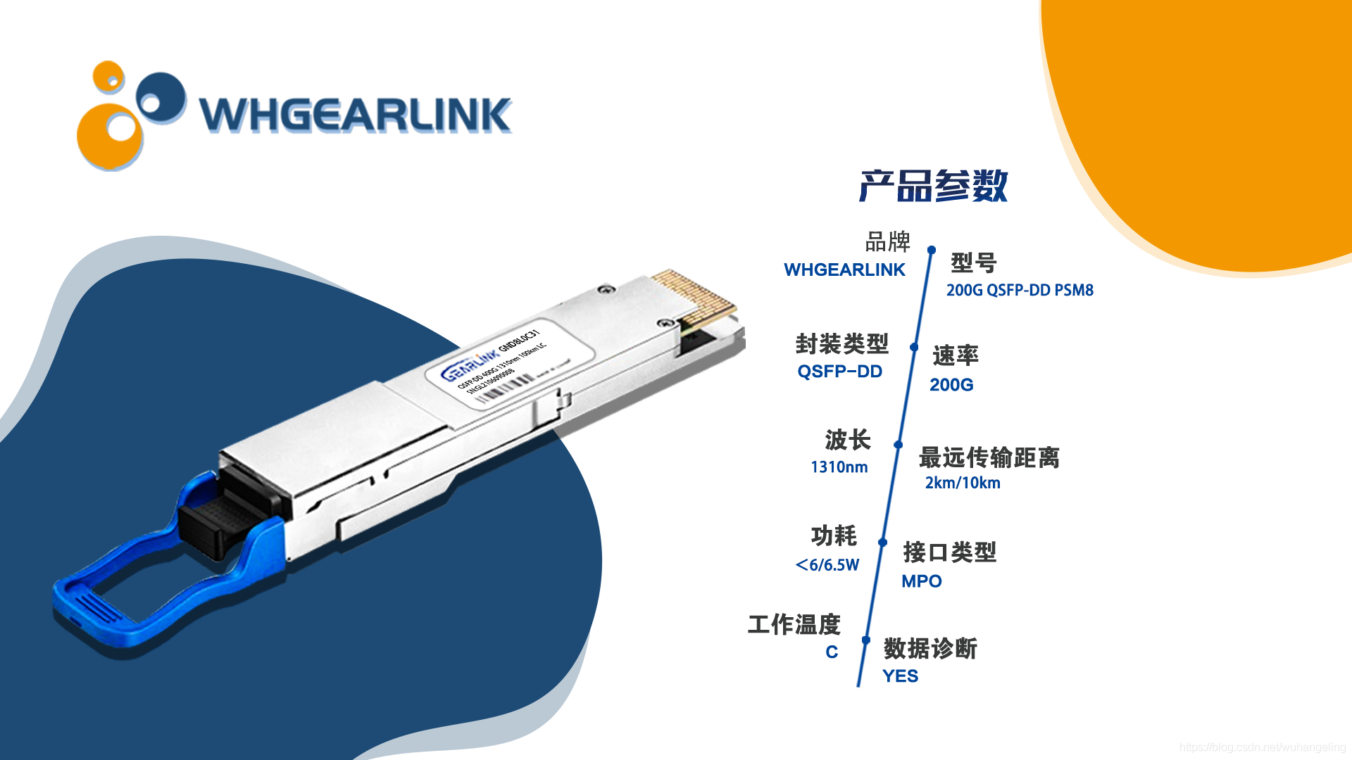 200G QSFP-DD PSM8技术参数图