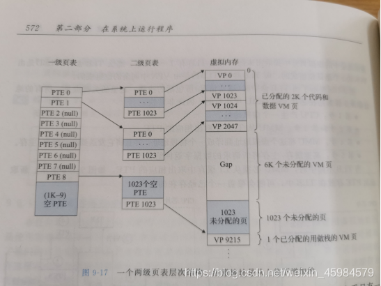 [外链图片转存失败,源站可能有防盗链机制,建议将图片保存下来直接上传(img-HEsKfizW-1624587058491)(media/9234d53189a475cf180c5bfa635150e2.jpeg)]