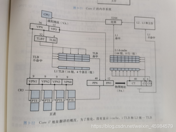 [外链图片转存失败,源站可能有防盗链机制,建议将图片保存下来直接上传(img-nDlHtqsy-1624587058491)(media/a0fc2e326767451a60b1ca8813ba1e8d.jpeg)]