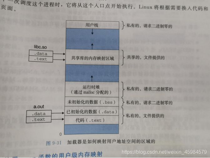 [外链图片转存失败,源站可能有防盗链机制,建议将图片保存下来直接上传(img-Jvd68am8-1624587058492)(media/86f1948a394fd902c26f7ddd7ed6a6c2.jpeg)]