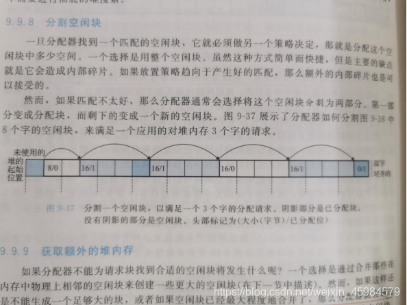 [外链图片转存失败,源站可能有防盗链机制,建议将图片保存下来直接上传(img-STZbq8nM-1624587058493)(media/3083d56f3bcbfe846f2686246756603d.jpeg)]