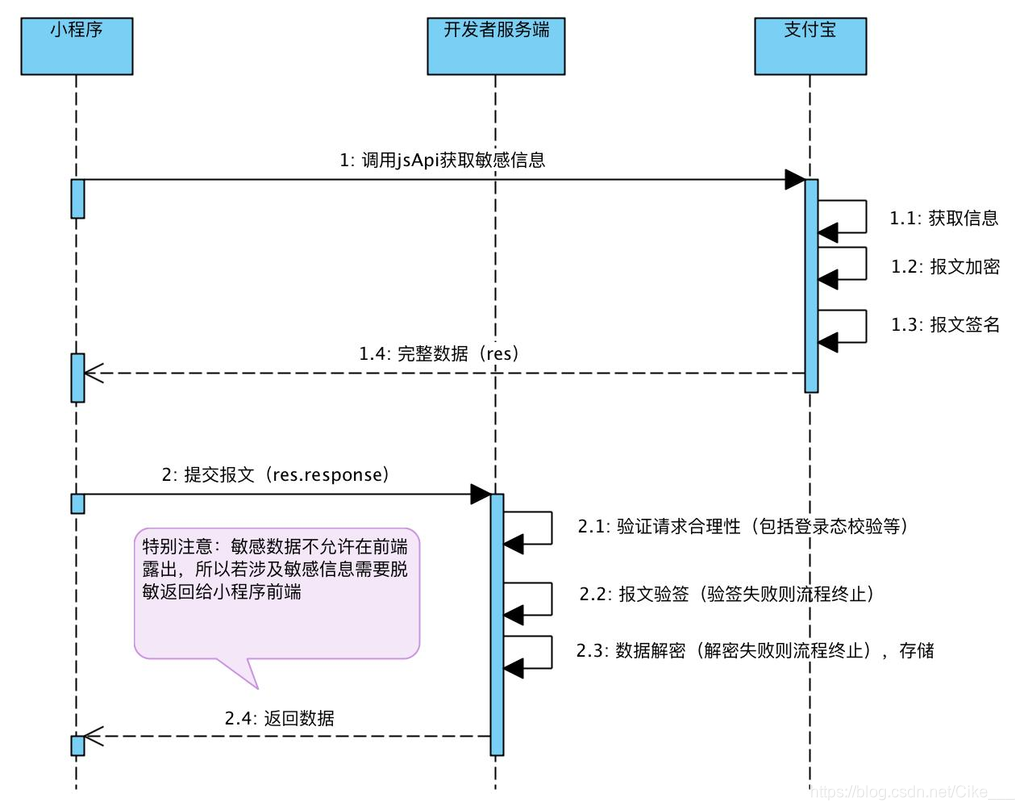 ここに画像の説明を挿入