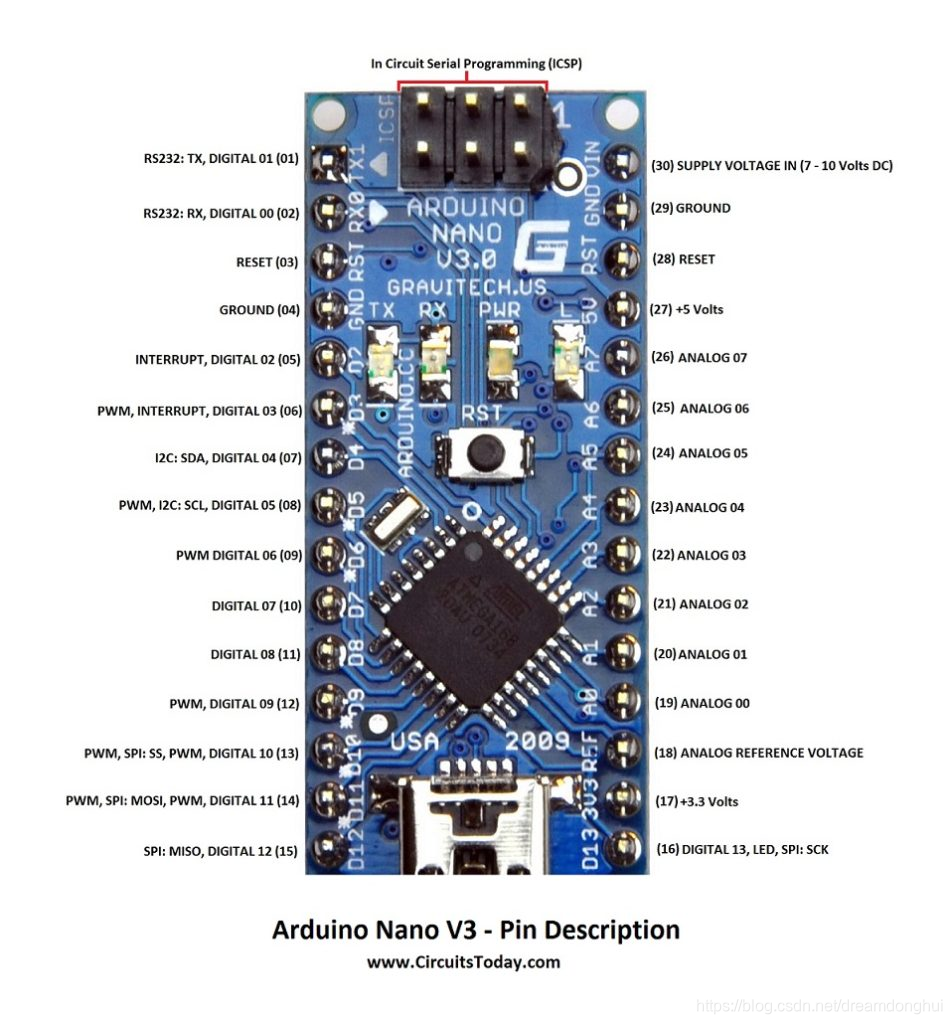 Arduino管脚_arduio写管脚-CSDN博客