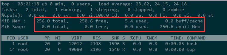 Docker 容器隔离