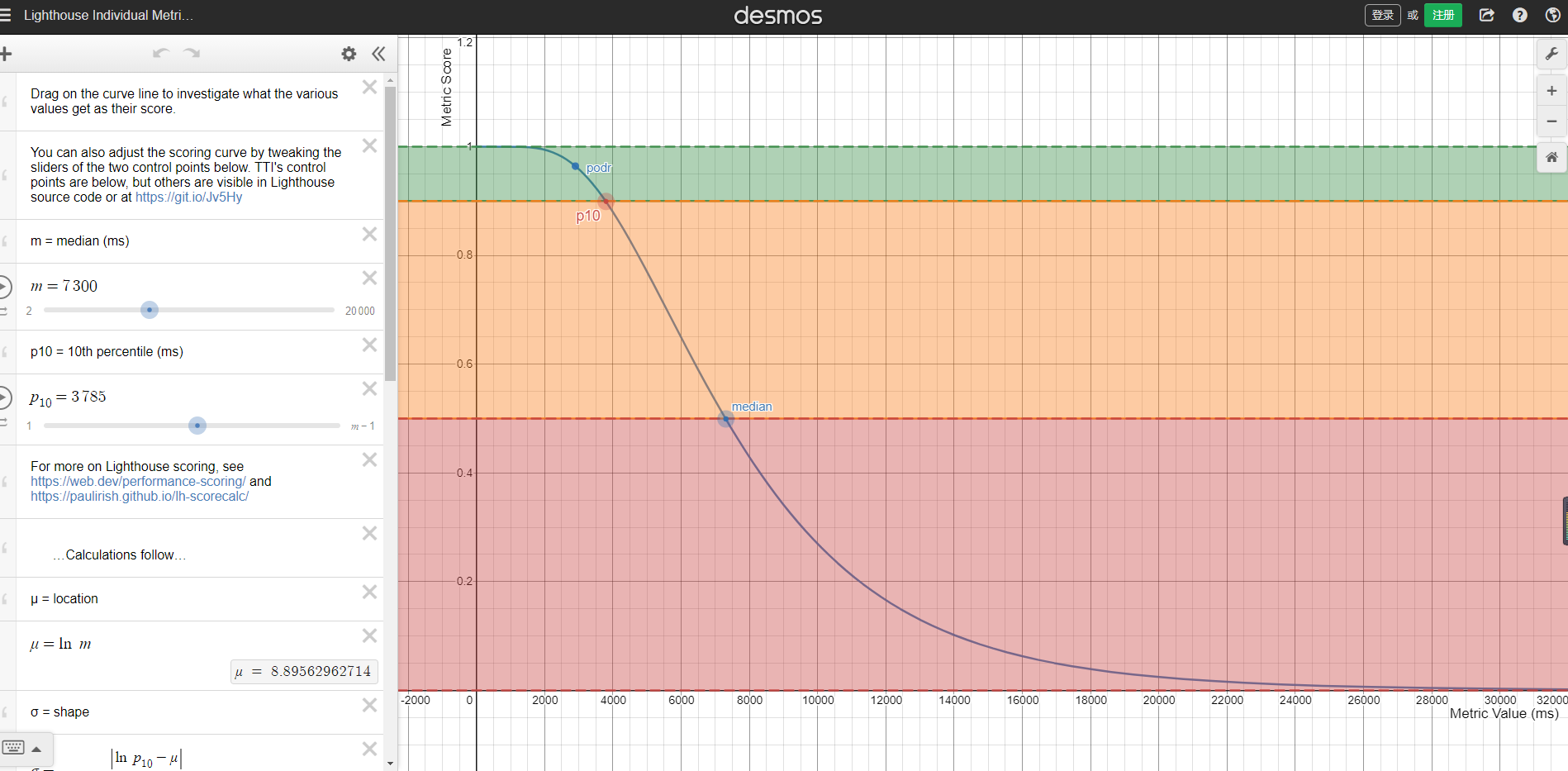 浏览器原理 38 # 加载阶段性能：使用 Audits（Lighthouse） 来优化 Web 性能
