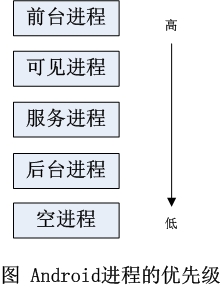 ここに画像の説明を挿入します