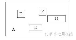 什么是R树？