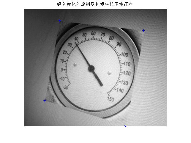 【表盘识别】基于matlab Hough变换指针式仪表识别（倾斜矫正）【含Matlab源码 1058期】