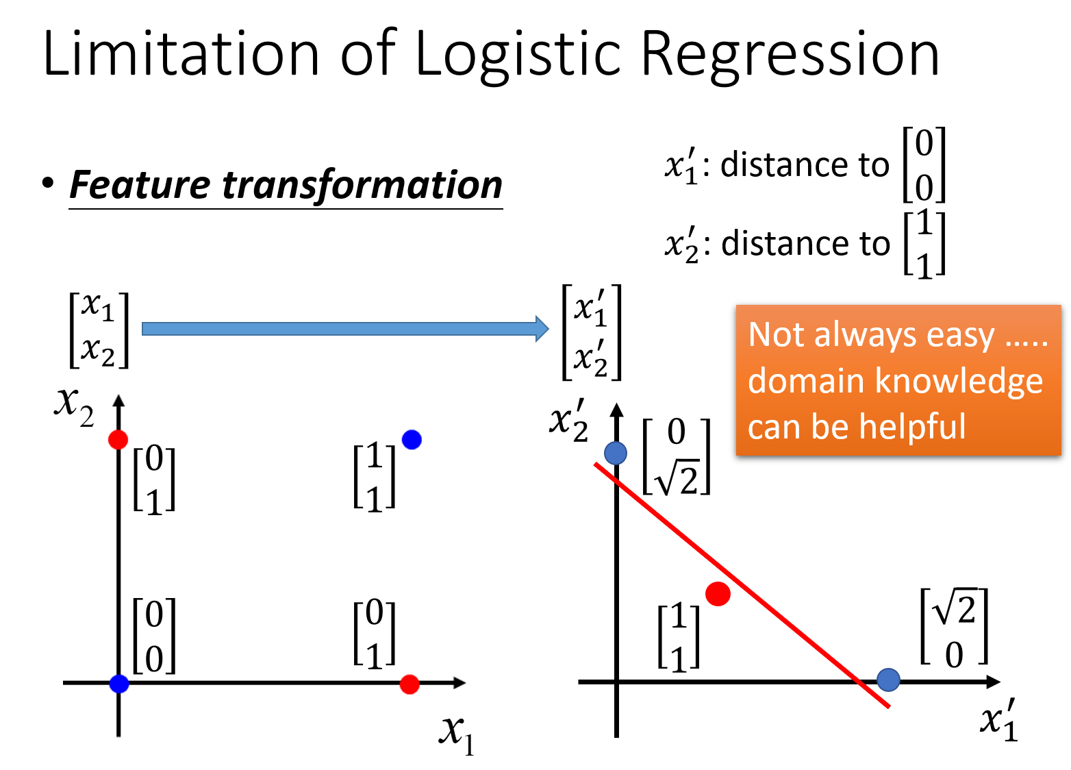 discriminative vs generative (辨别模型vs生成模型)logistic