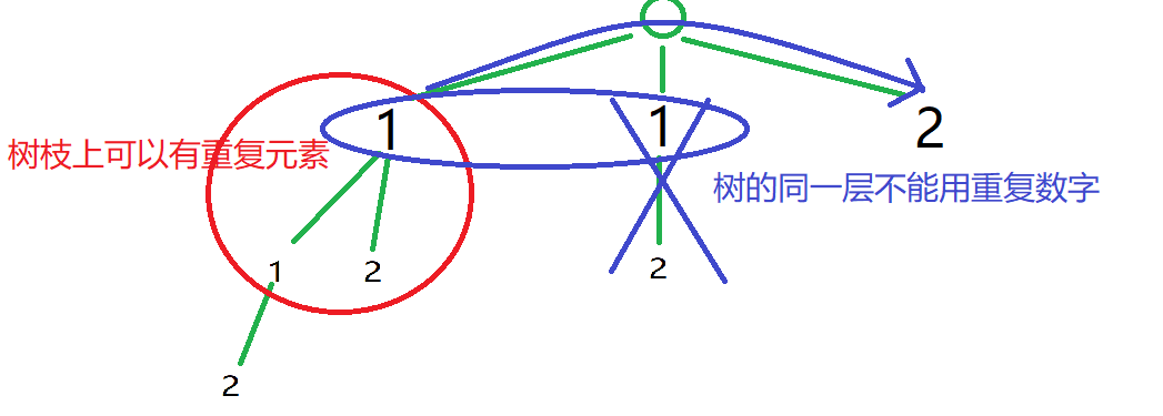 [外链图片转存失败,源站可能有防盗链机制,建议将图片保存下来直接上传(img-fXRJMbDr-1624670938614)(C:\Users\张昊宇\AppData\Roaming\Typora\typora-user-images\image-20210624072740841.png)]