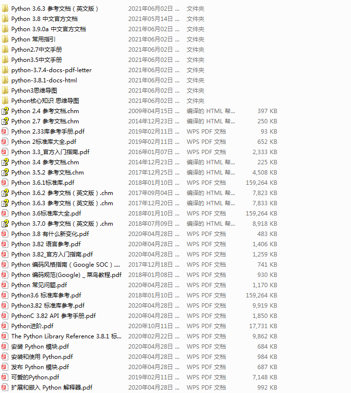 再次爆肝熬夜整理python编程工具 面试题库 学习资料总集 结尾自取 免费分享 再次爆肝熬夜整理python编程工具 面试题库 学习资料总集 结尾自取 免费分享