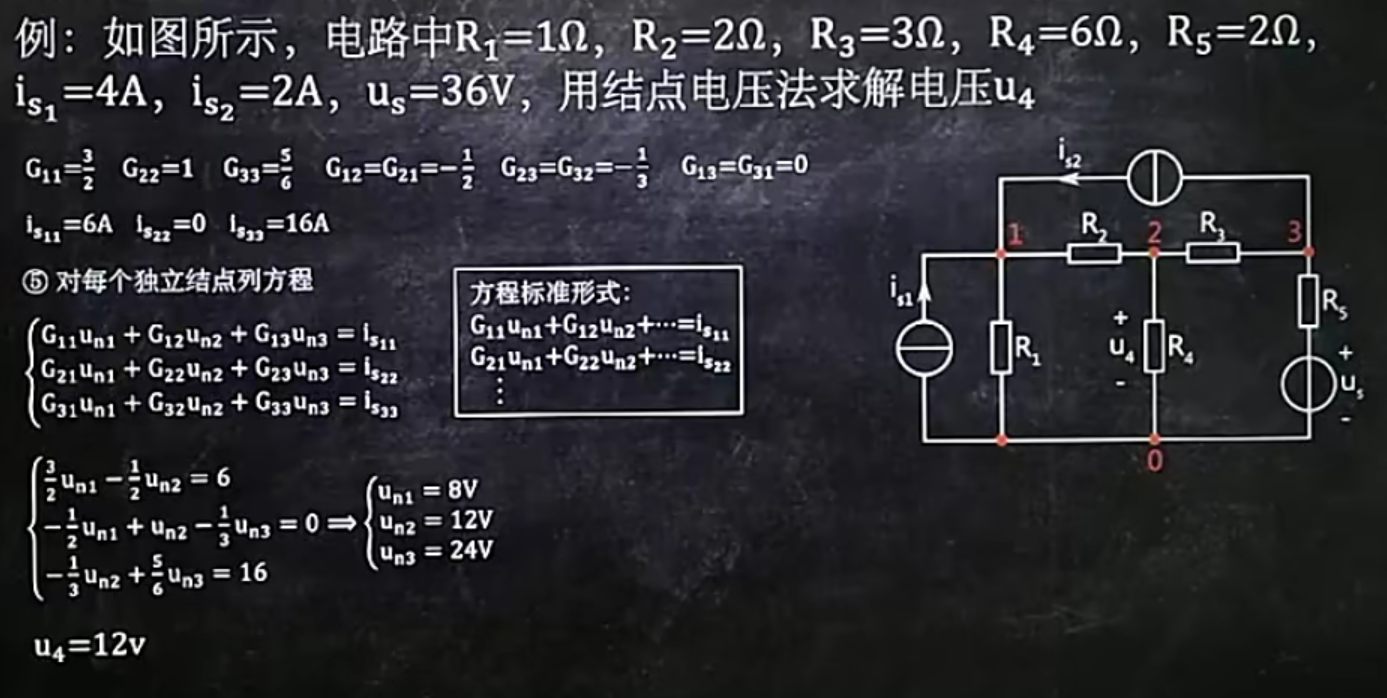 1/3支路電流法2/3結點電壓法3/3迴路(網孔)電流法課時五:電路定理1/5