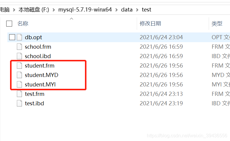 数据权限设计思路_数据库权限管理设计_数据权限 设计